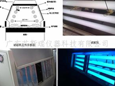 紫外線耐候老化試驗(yàn)箱的加熱系統(tǒng)是怎樣的？